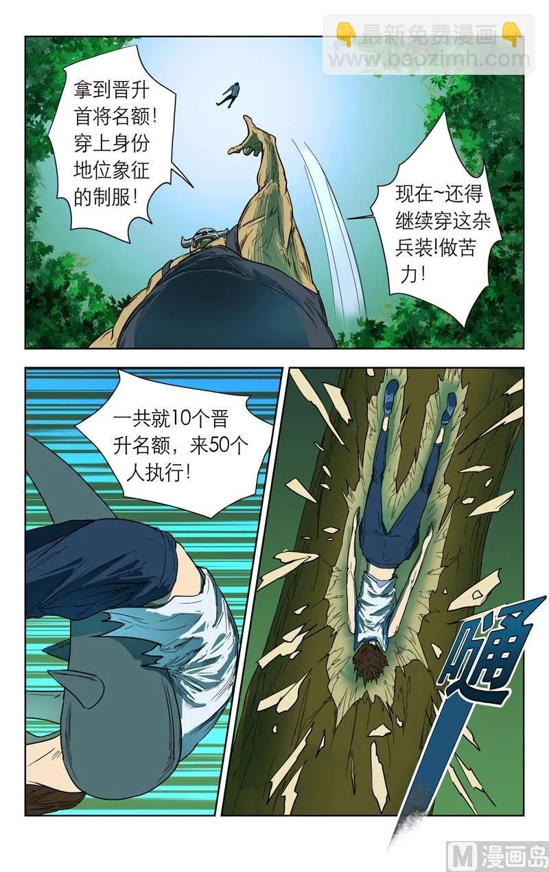 热身（上） 第7页