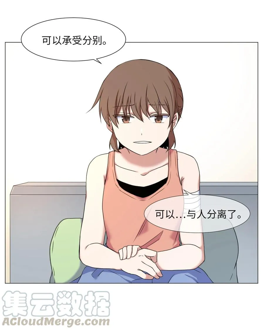 78 离别前 第55页