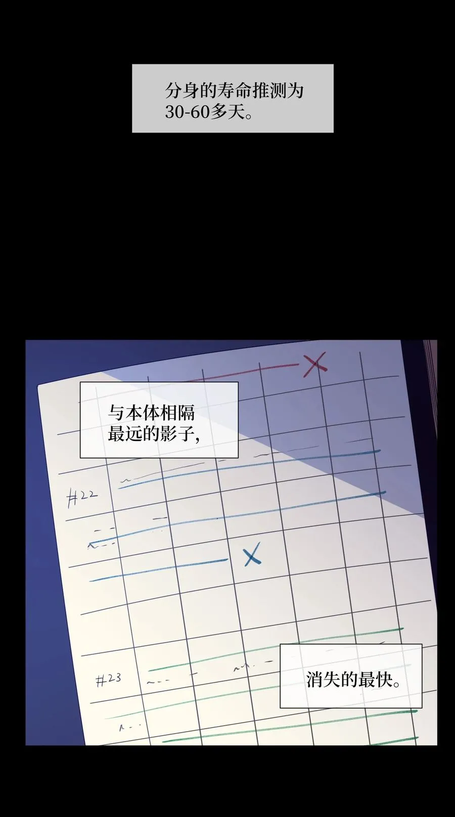 65 羊入虎口 第47页