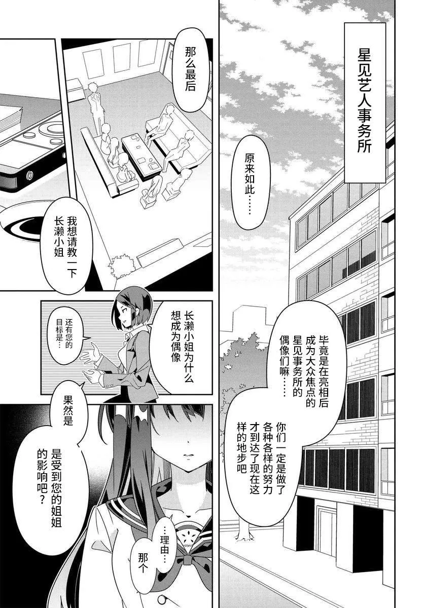 第1.1话 第7页