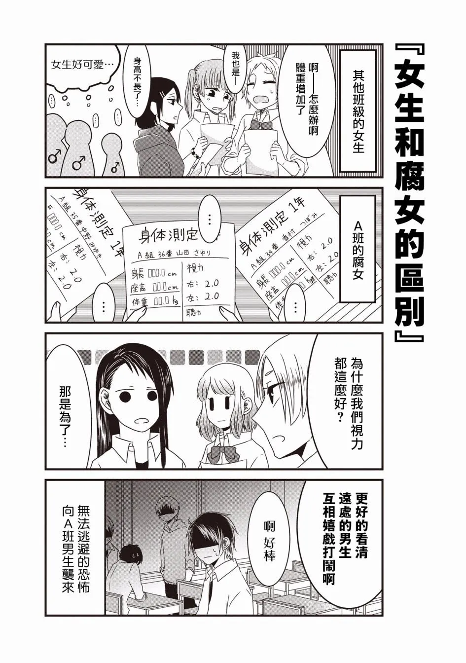 第02话 第6页