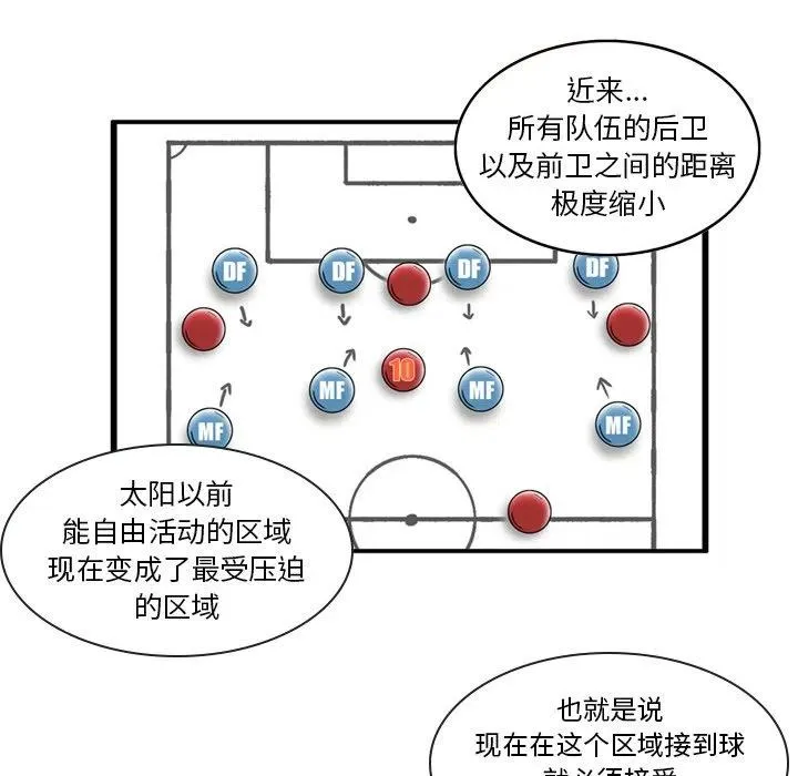 6 第20页
