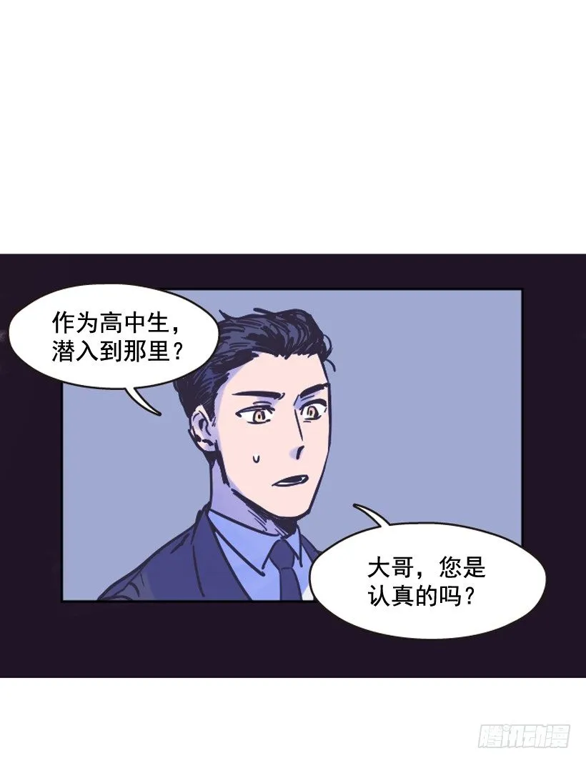 序章 第3页