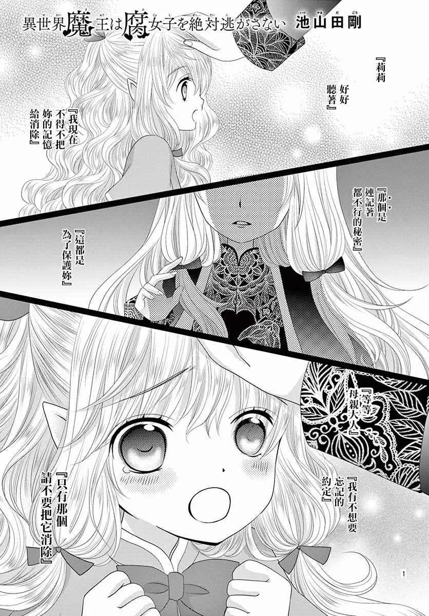 第13话 第1页