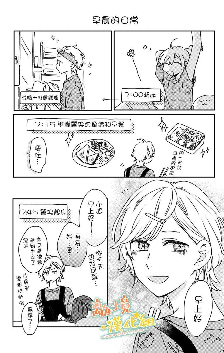 第10话 要做模特！？ 第20页
