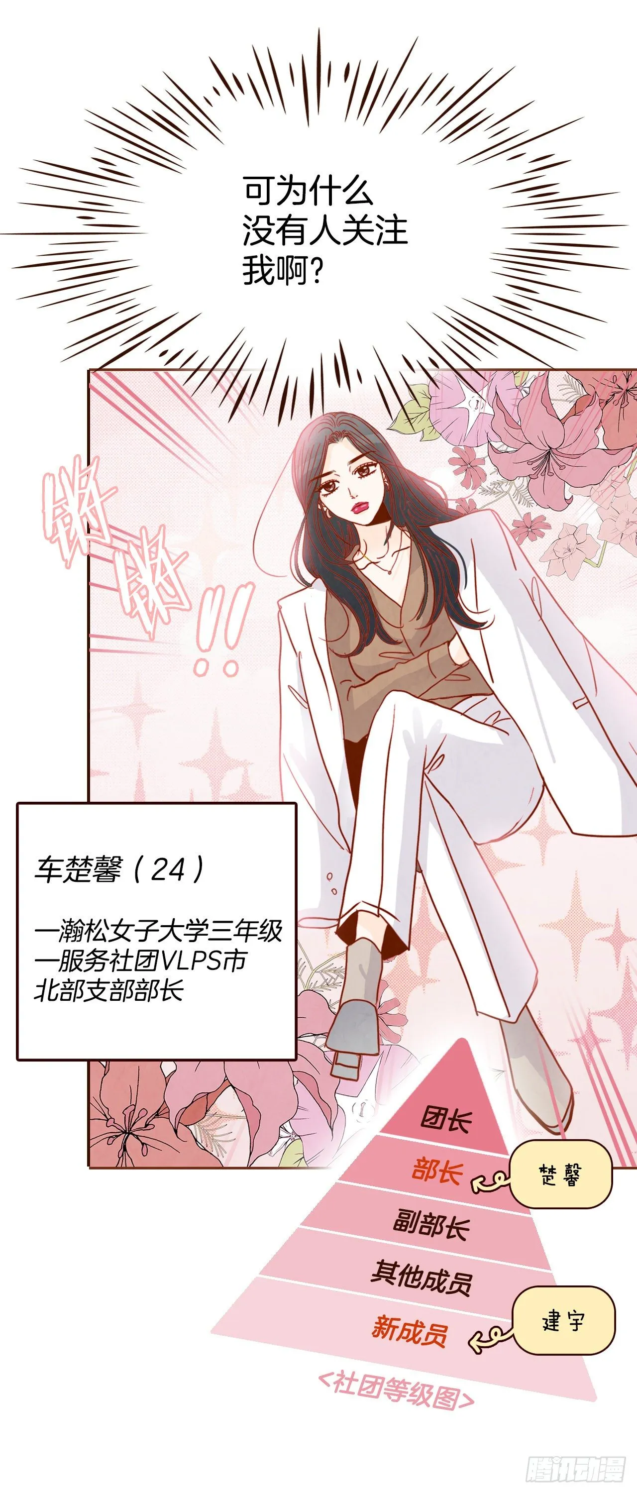 6.“关种”学姐的初登场 第9页