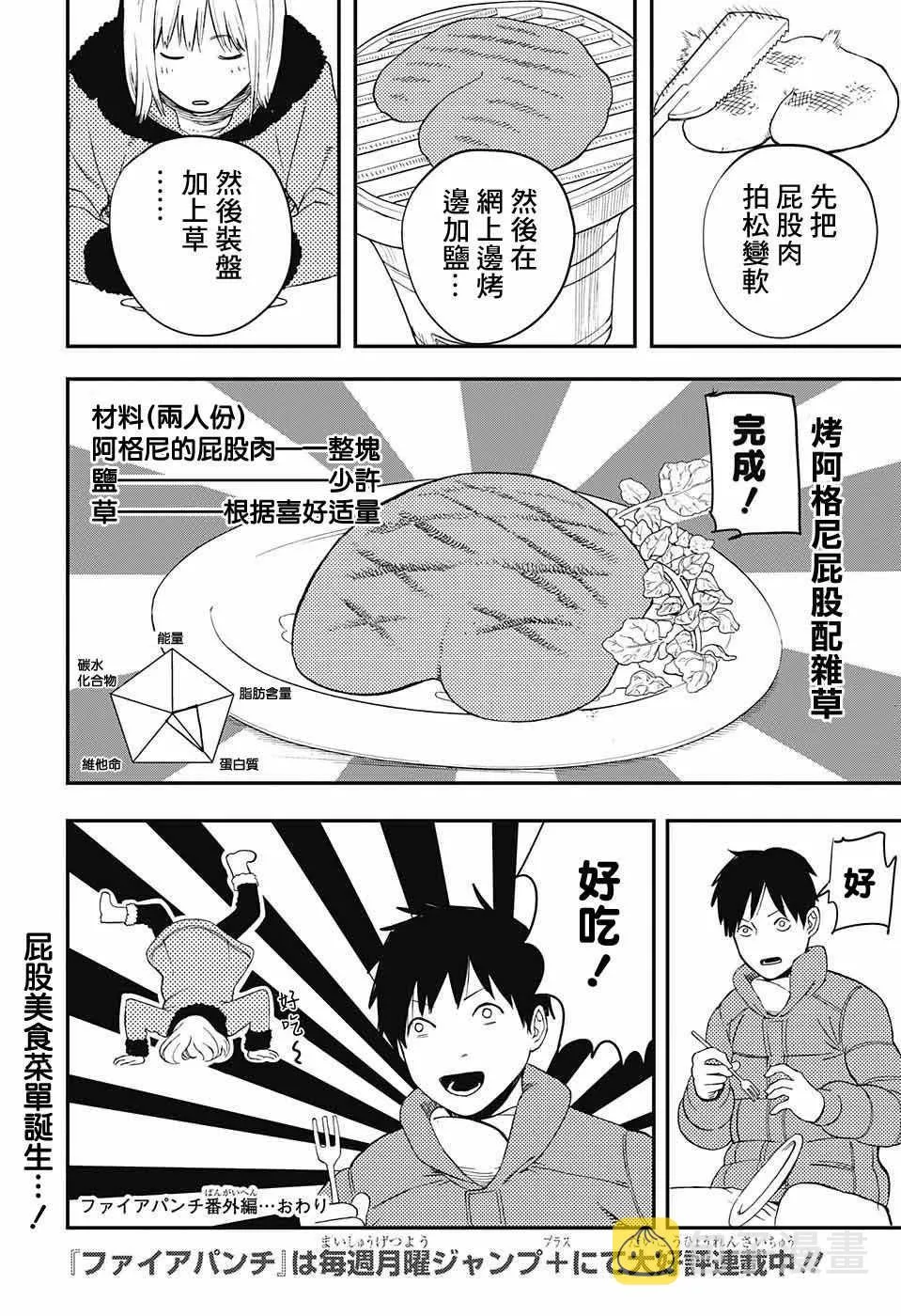 饭(番外) 第4页