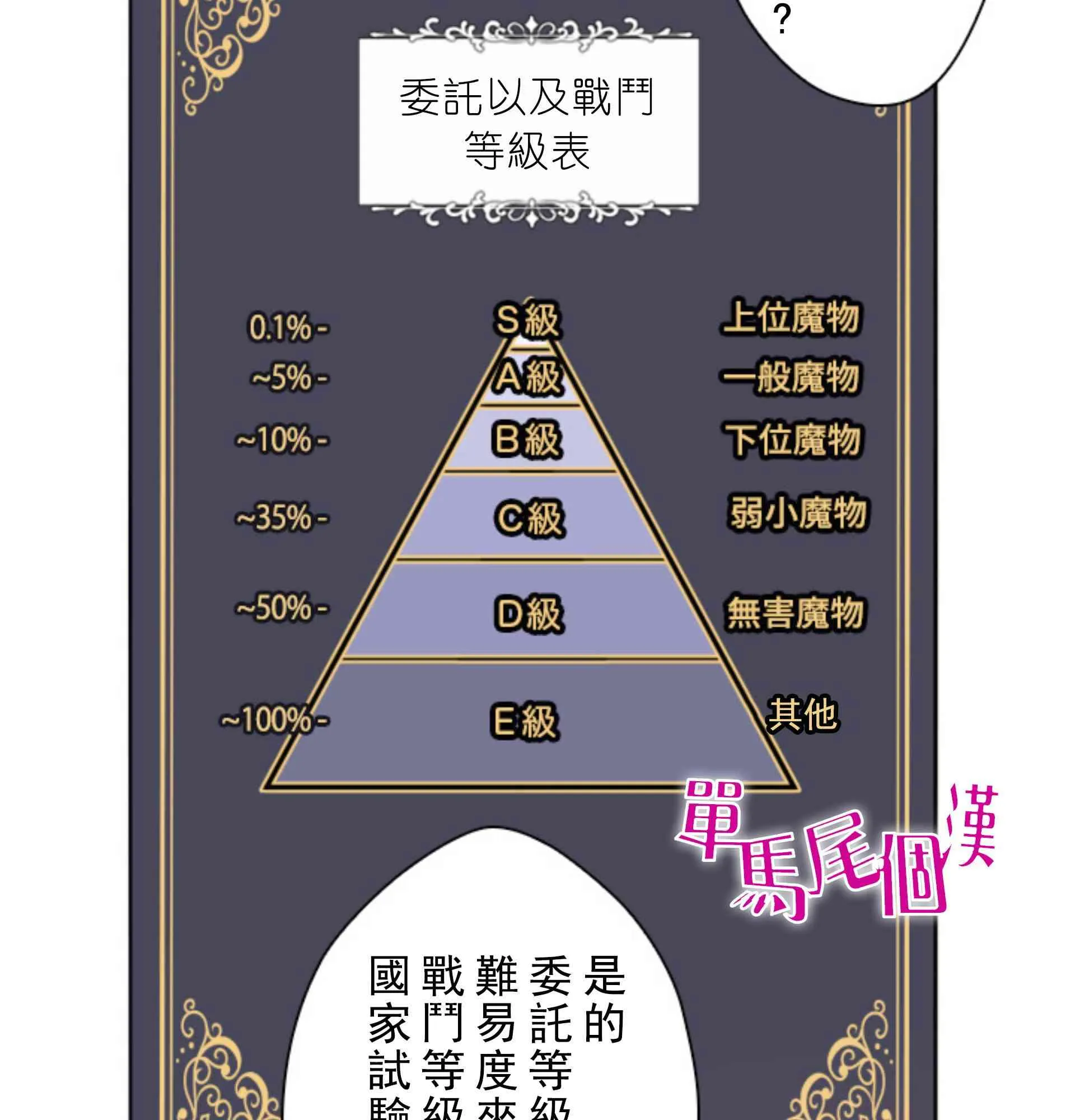 4话 第61页