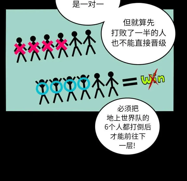 预告篇 第38页