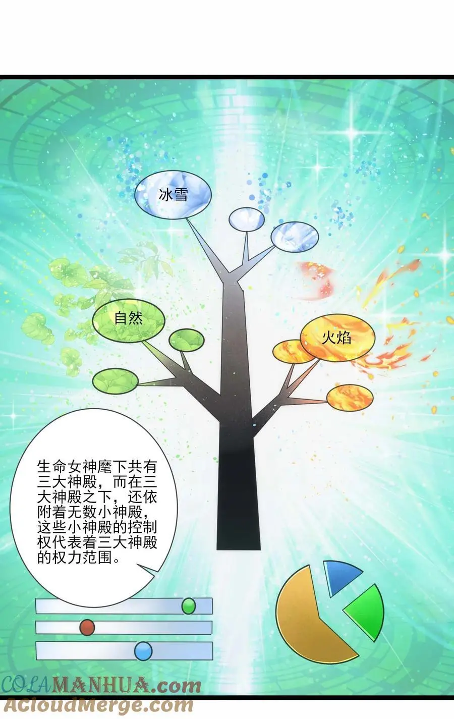 428 刘枫VS力王 一 第4页