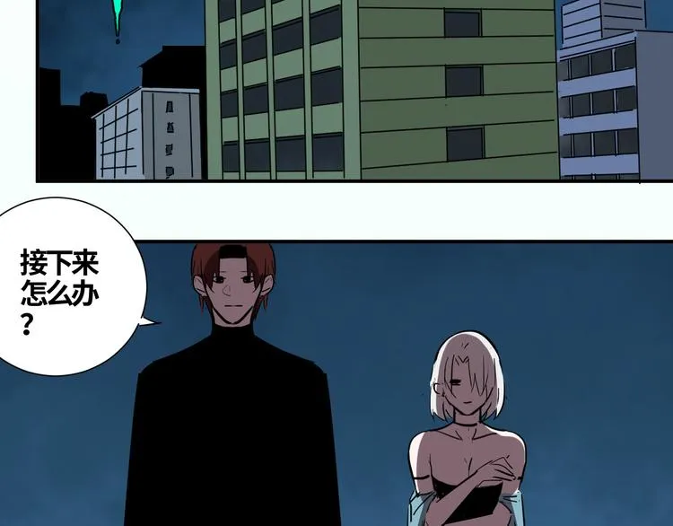 第16话 游戏开始 第20页
