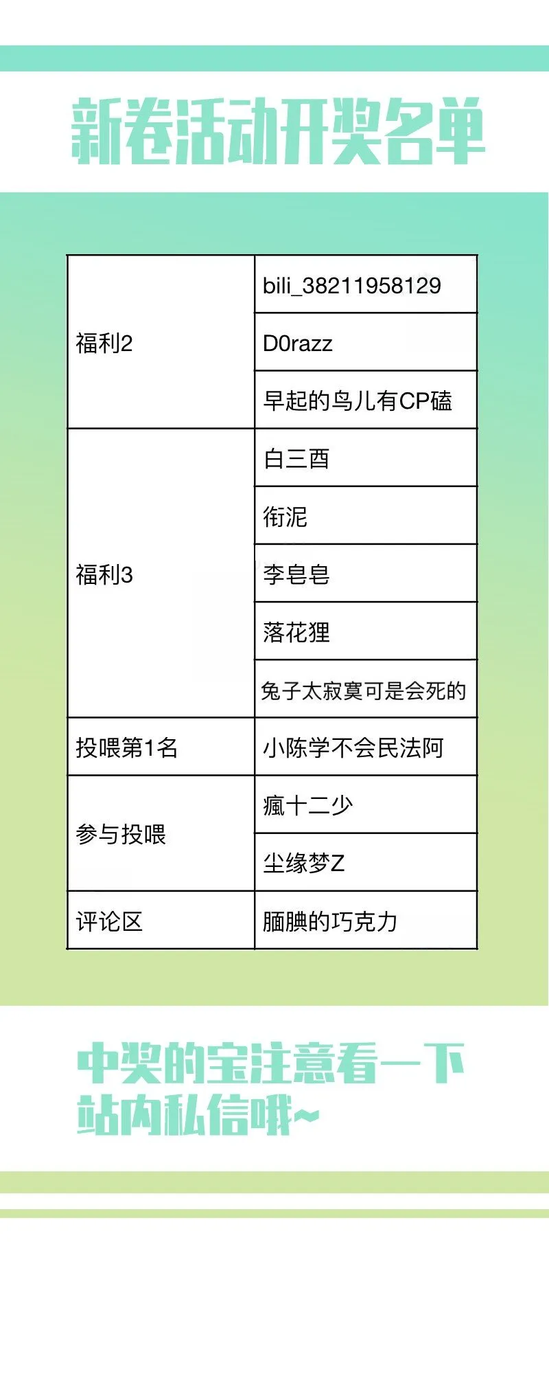 097 她不是直女啊 第45页