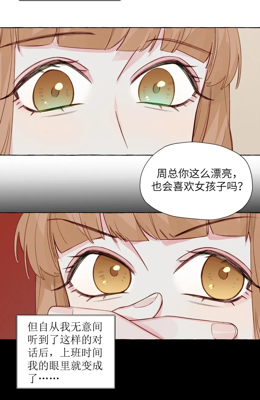 063 CP粉的自我修养 第6页