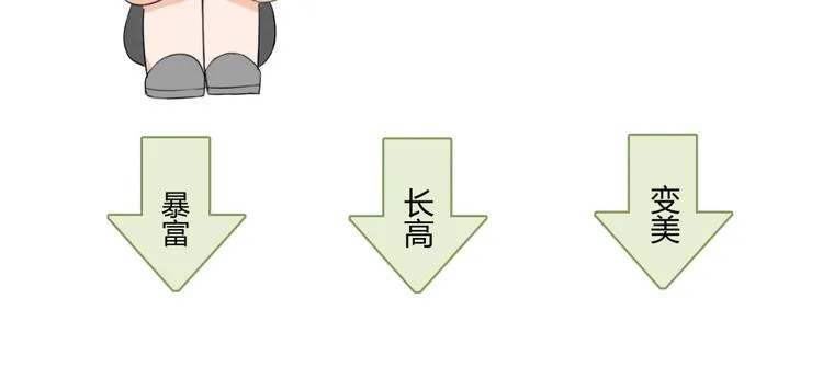 第19话 管家 第110页