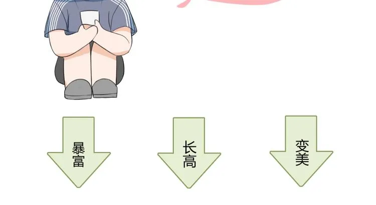 第15话 要求 第78页