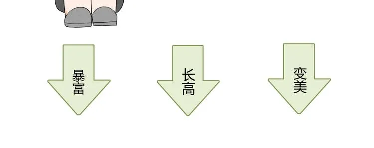 第13话 借钱 第95页