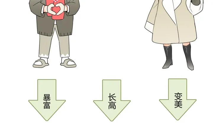 第6话 陷阱 第122页