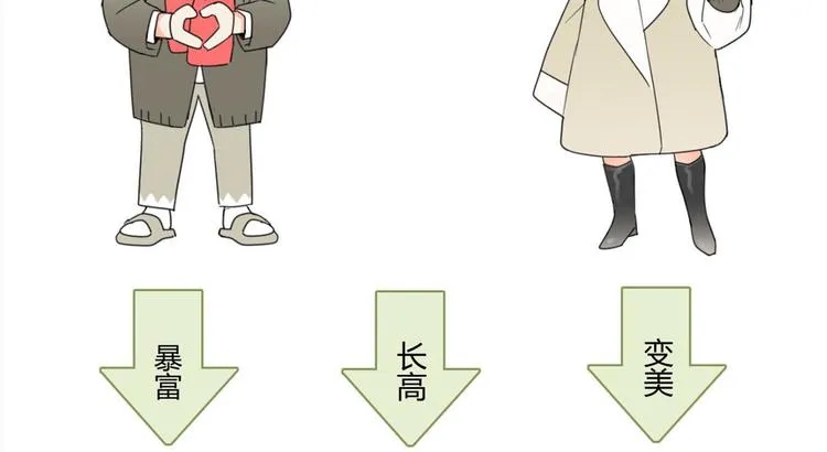 第3话 围巾 第75页