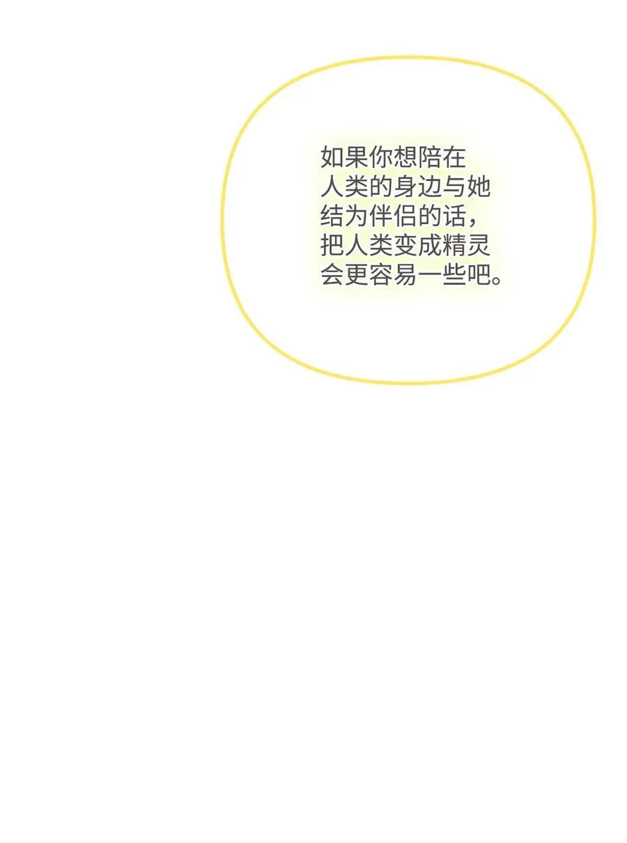 96 变成人类 第54页