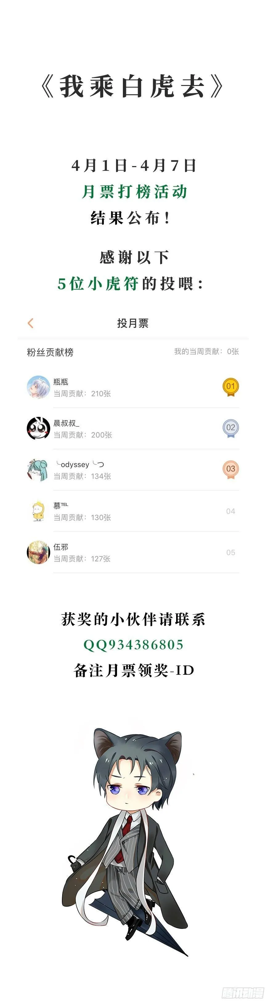 叫声师父就告诉你 第58页