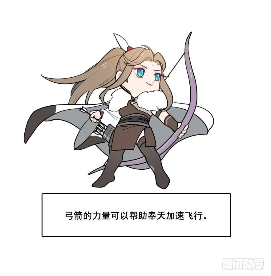 番外篇：神辅的出行方式 第21页