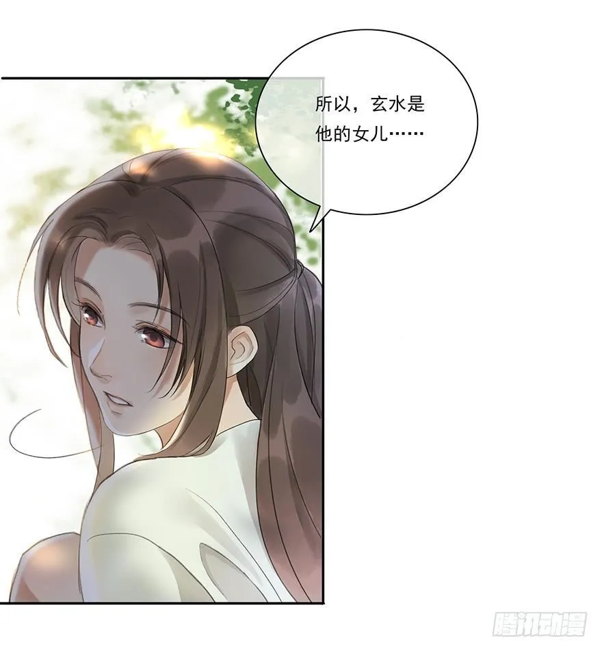 小小监工 第34页