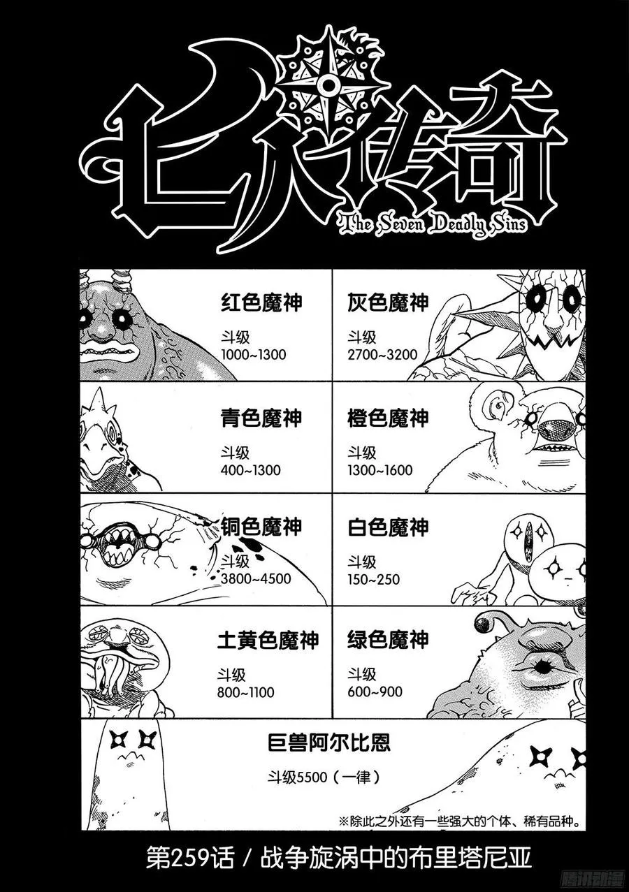 第259话 战争漩涡中的布里塔尼 第2页