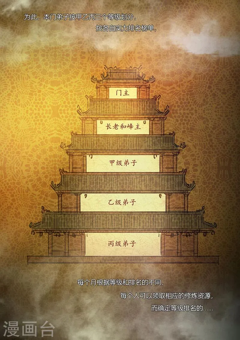 第63话 第20页