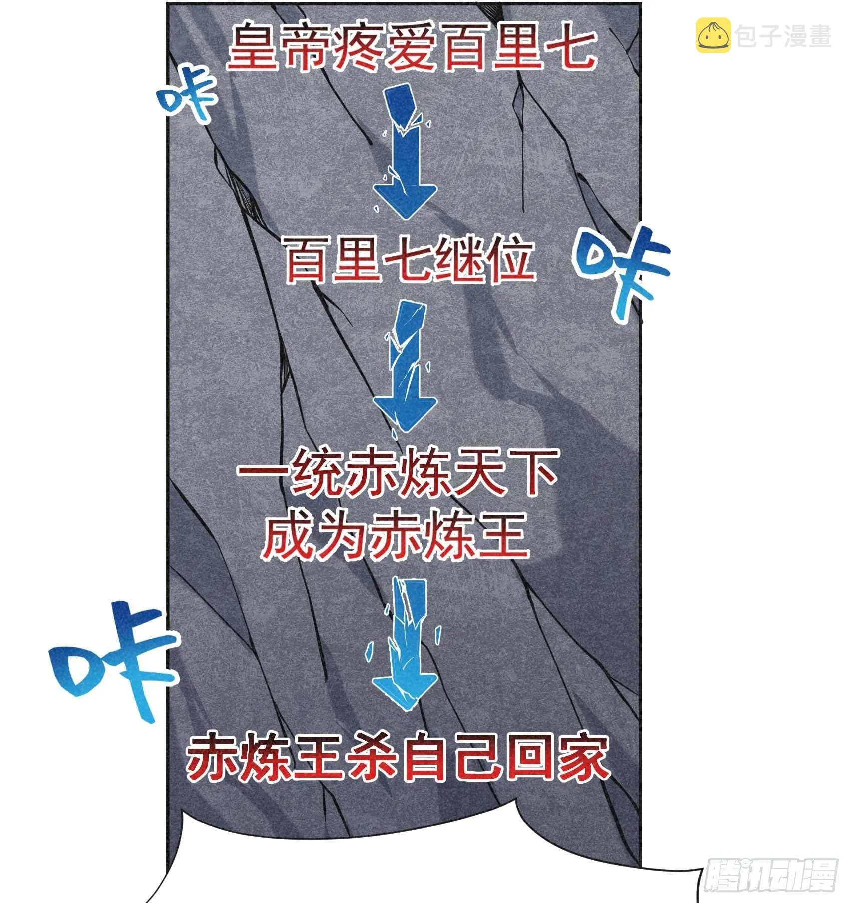 第65话 施压 第14页