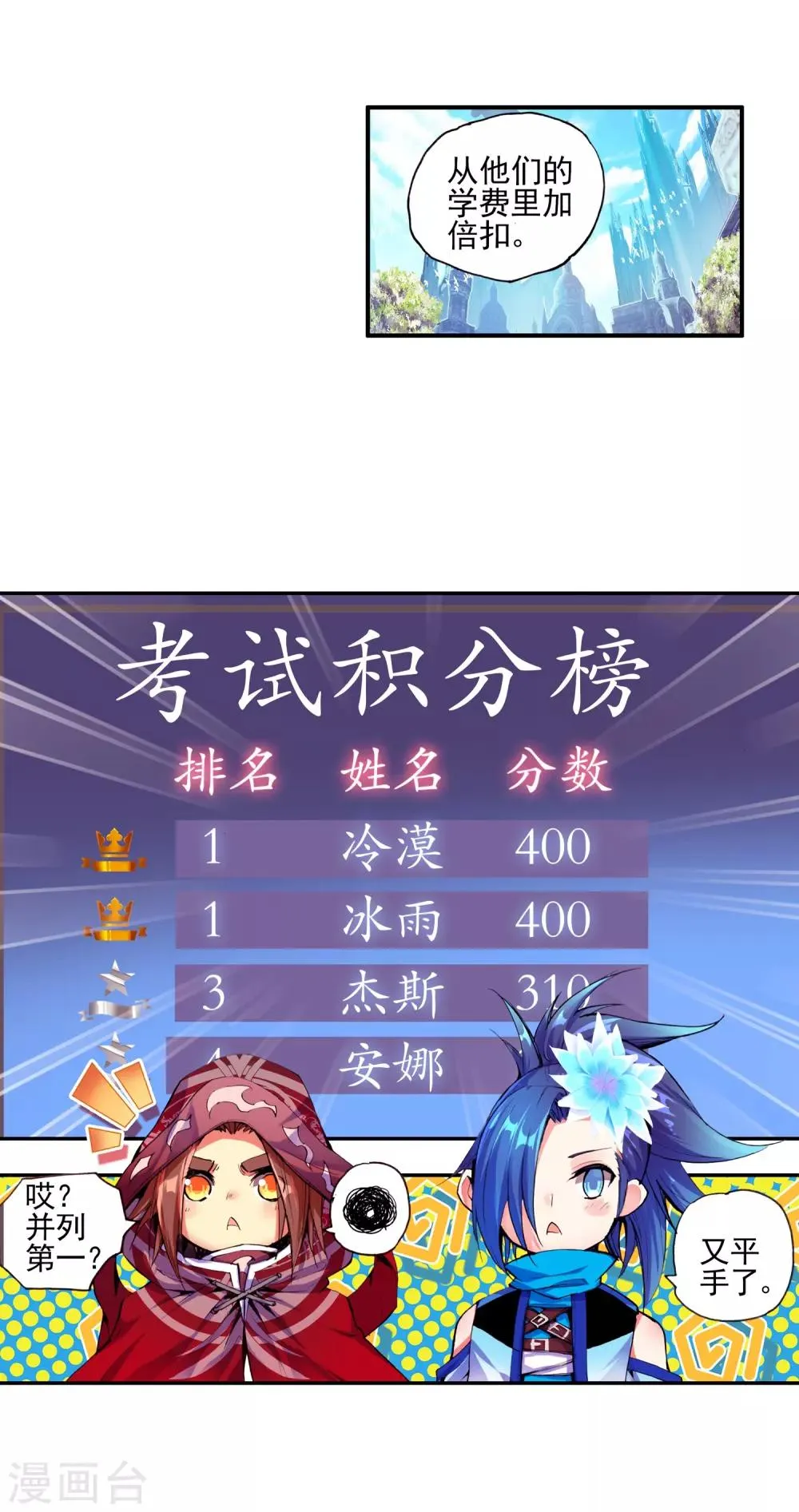 第36话 你们要比第一干吗要揍我？互相打一架不是更 第6页
