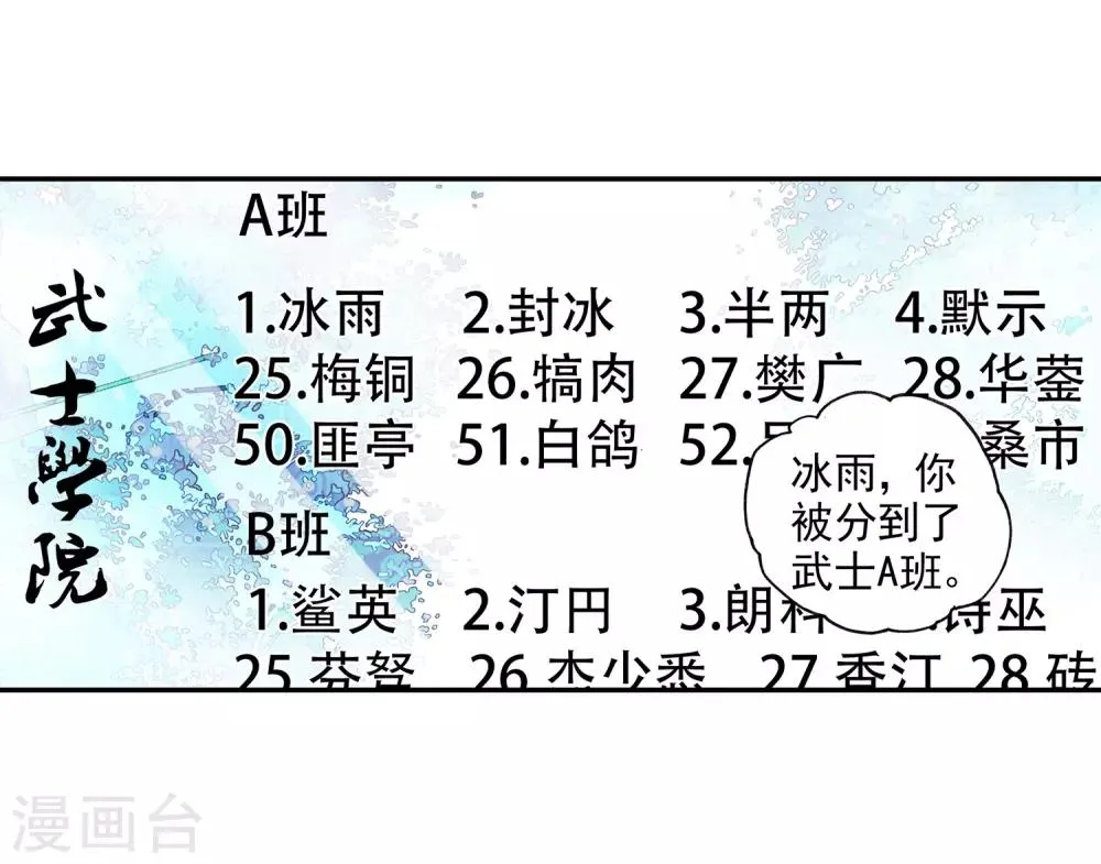 第40话 绝对不能让老财迷知道这把剑卖了多少钱 第40页