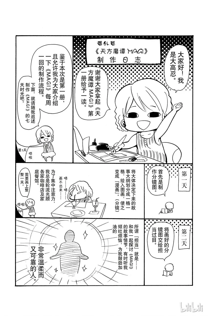 7 第7夜 迷宫的威胁 第20页