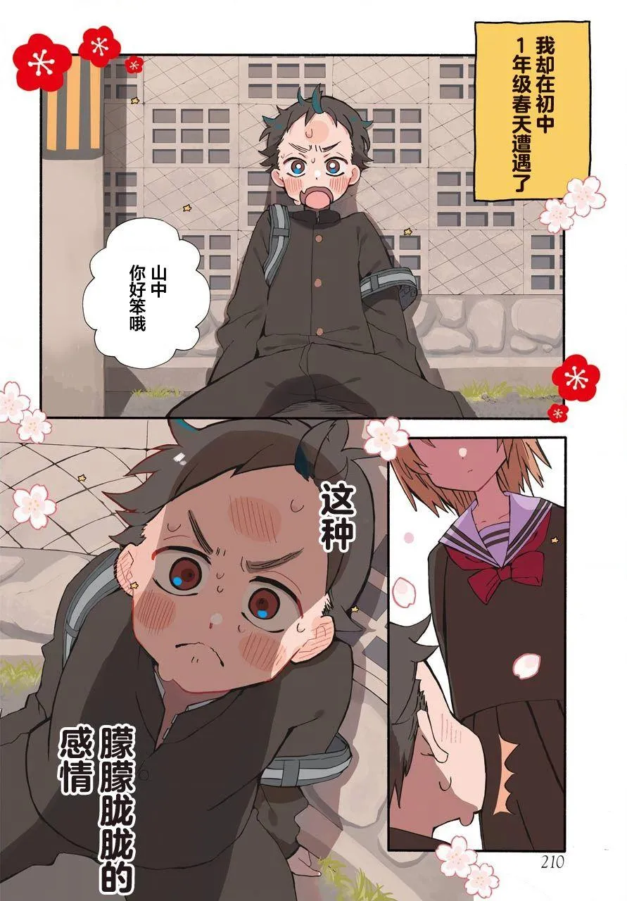 第01话 第2页