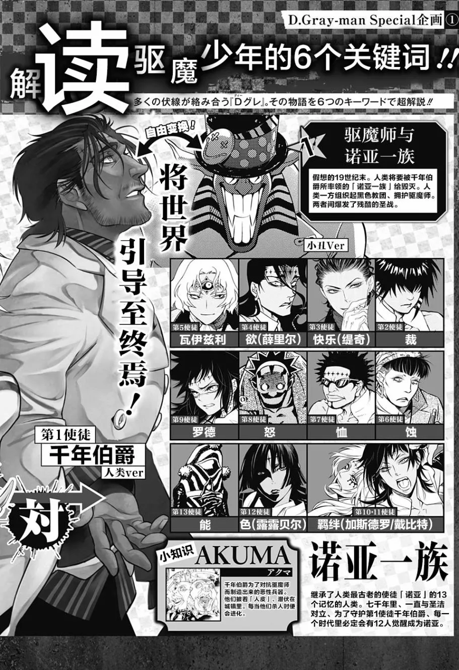 第224话 第9页