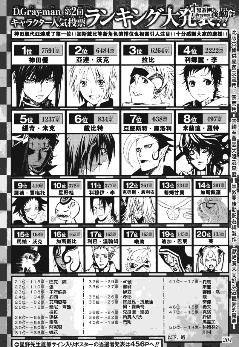 第121话 第2页