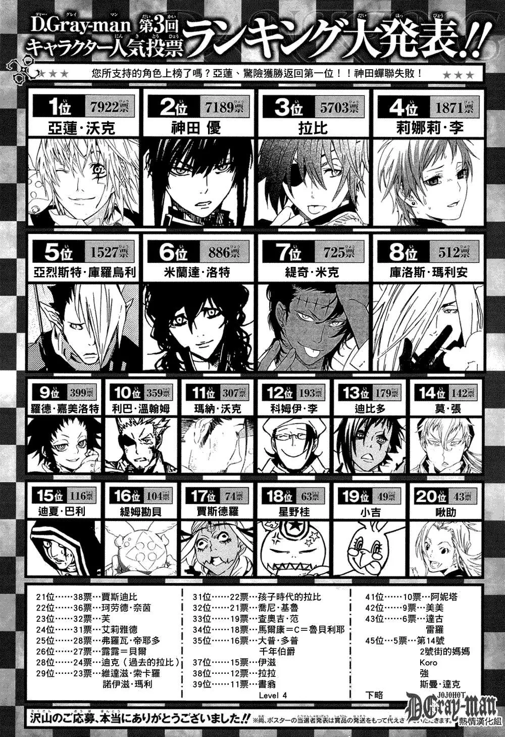 第171话 第2页