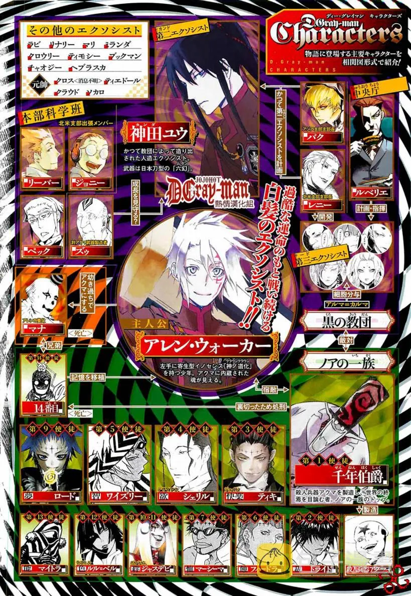 第188话 第4页