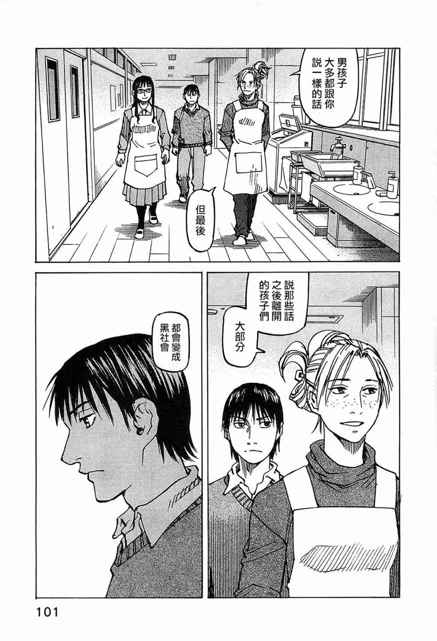 第100话 第20页