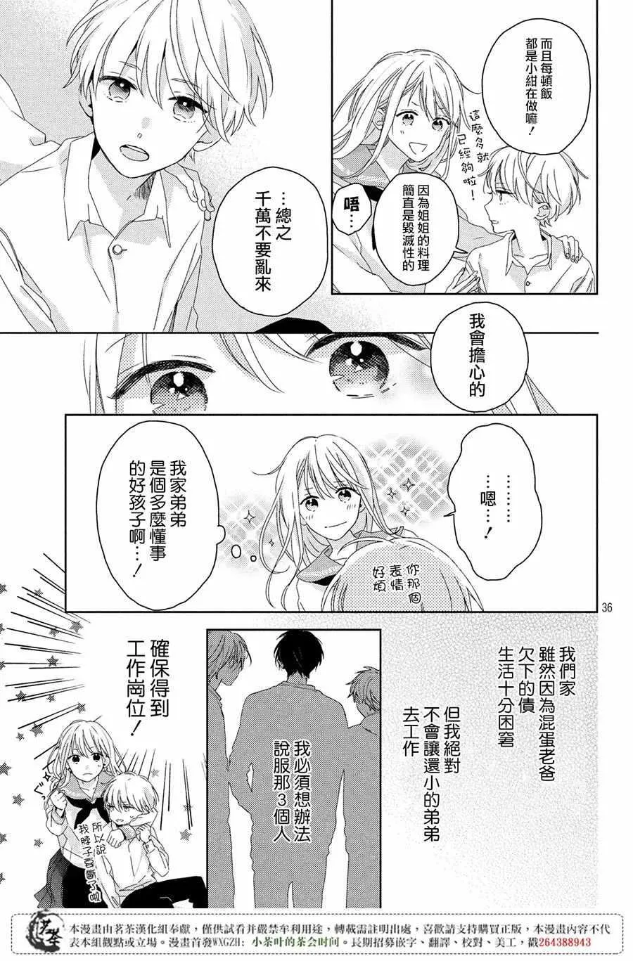 第1话 第36页