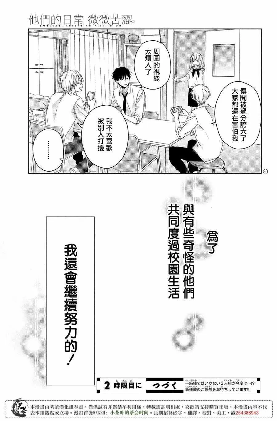 第1话 第80页