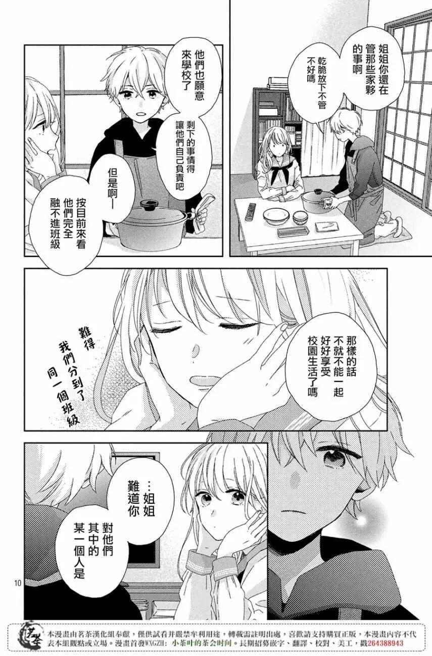 第2话 第10页