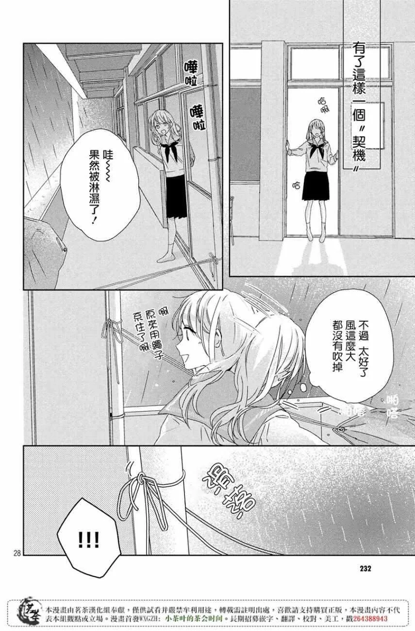 第2话 第28页