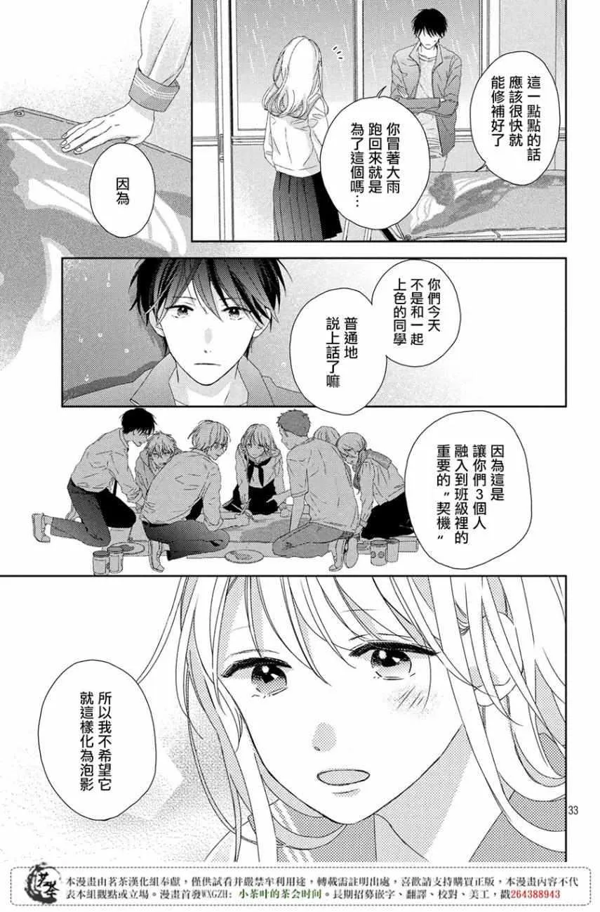 第2话 第33页
