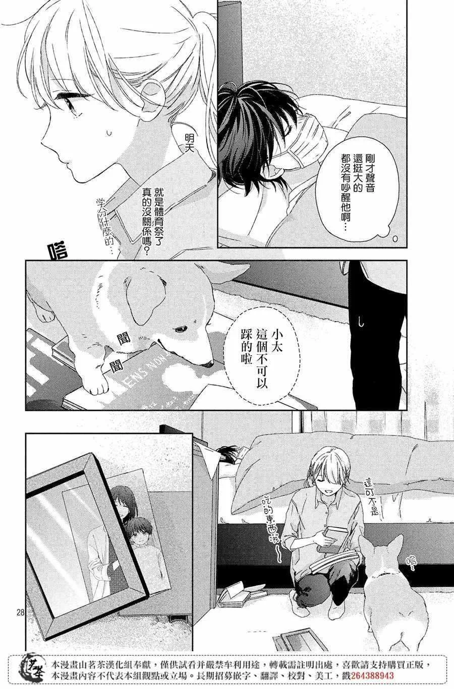 第3话 第28页
