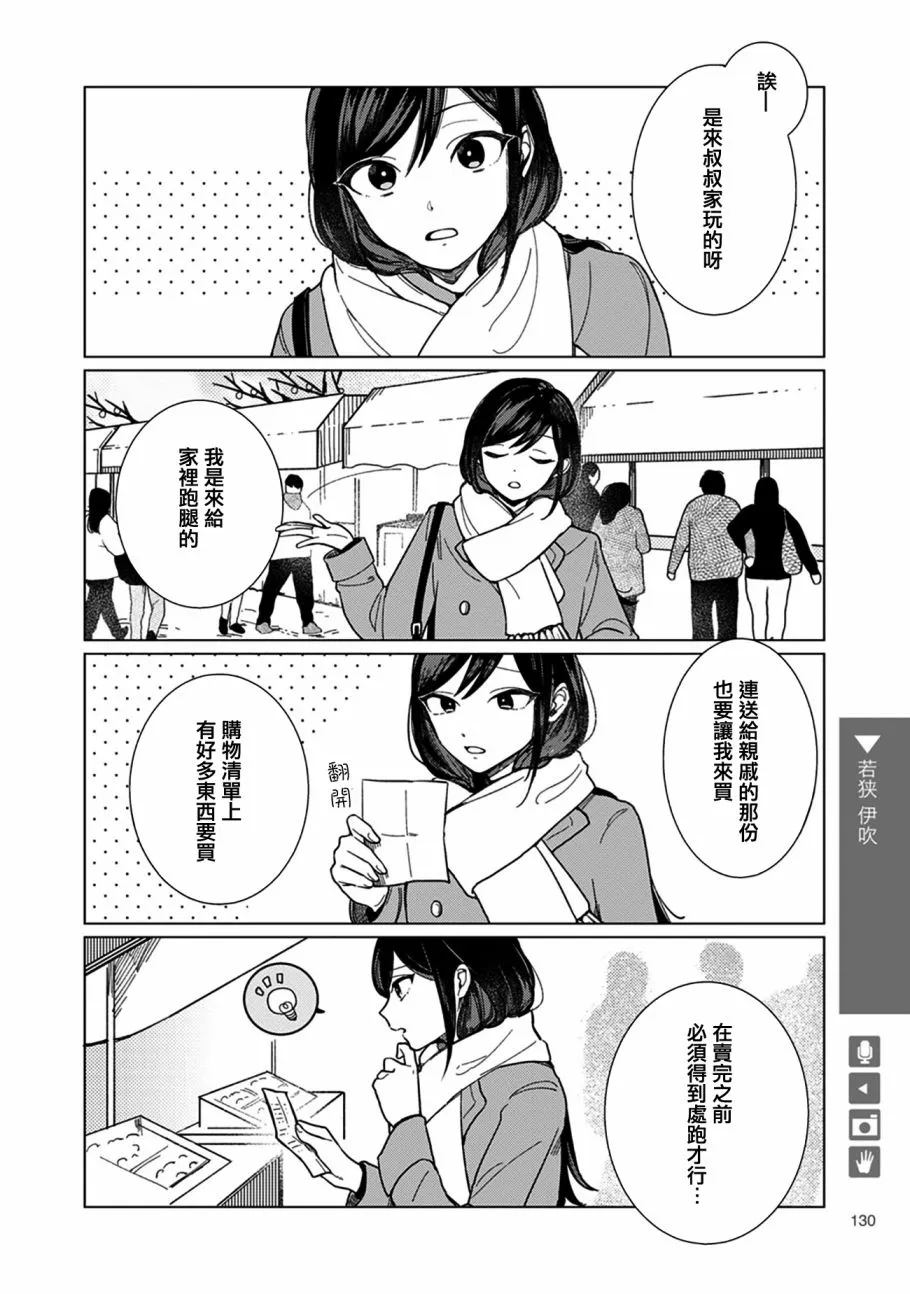 第21话 第2页