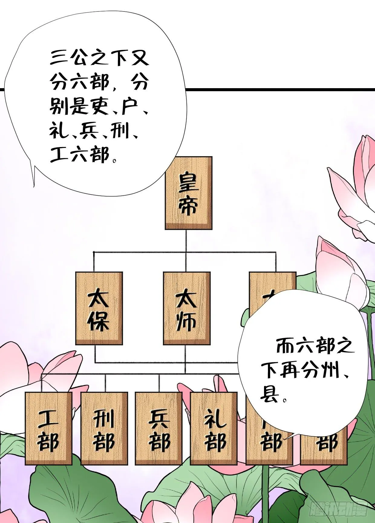 第三十二话 第36页