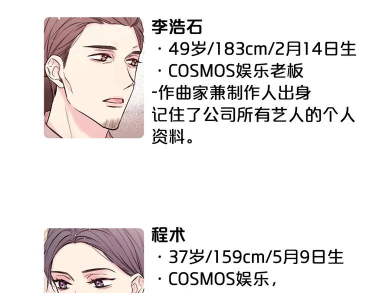 第二季后记 第10页