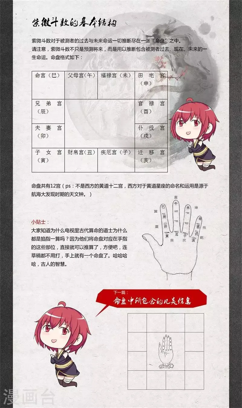 第59话 第10页