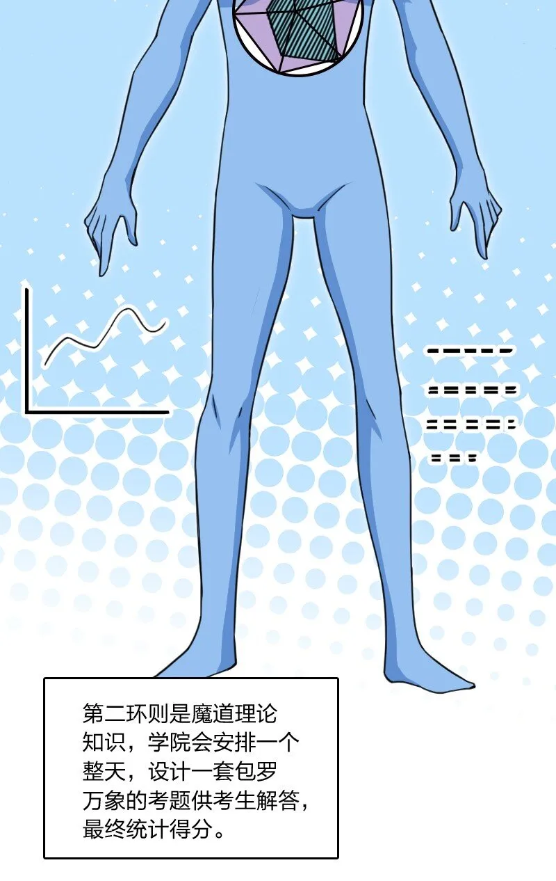 078 量产首席 第44页