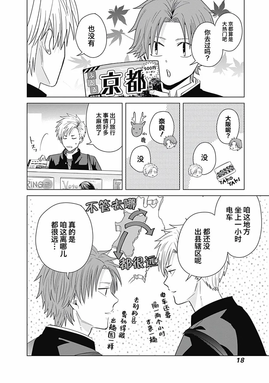 第29话 第2页